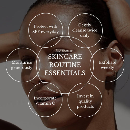 consistent skincare routine