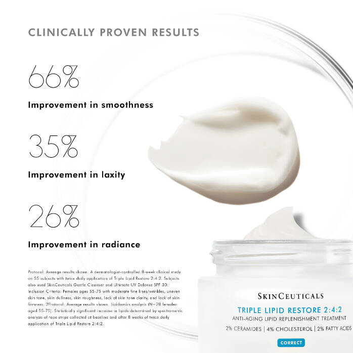 Triple Lipid Restore 242 Anti-Ageing Moisturiser