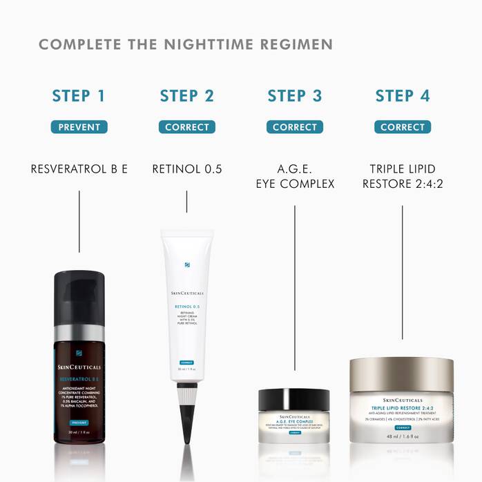 Triple Lipid Restore 242 Anti-Ageing Moisturiser