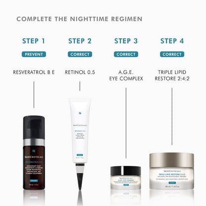 Triple Lipid Restore 242 Anti-Ageing Moisturiser