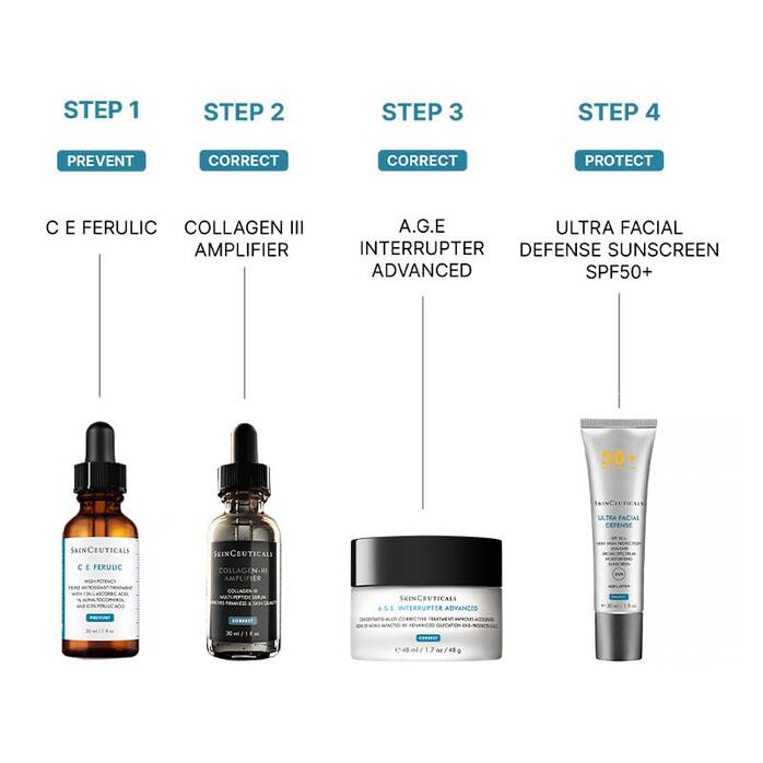 Collagen III Amplifier Multi Peptide Collagen Serum