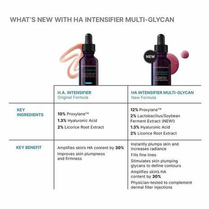H.A. Intensifier